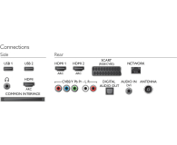 Philips 42PFH6309 - 1397218 - zdjęcie 7
